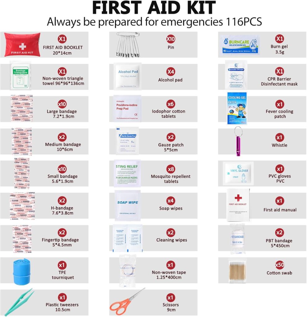 First Aid Kit 116 Piece Small First Aid Kit for Car, Home, Offices, Emergency Supplies/Survival Kit for Vehicle Travel, Camping, Hiking, Outdoor Essentials