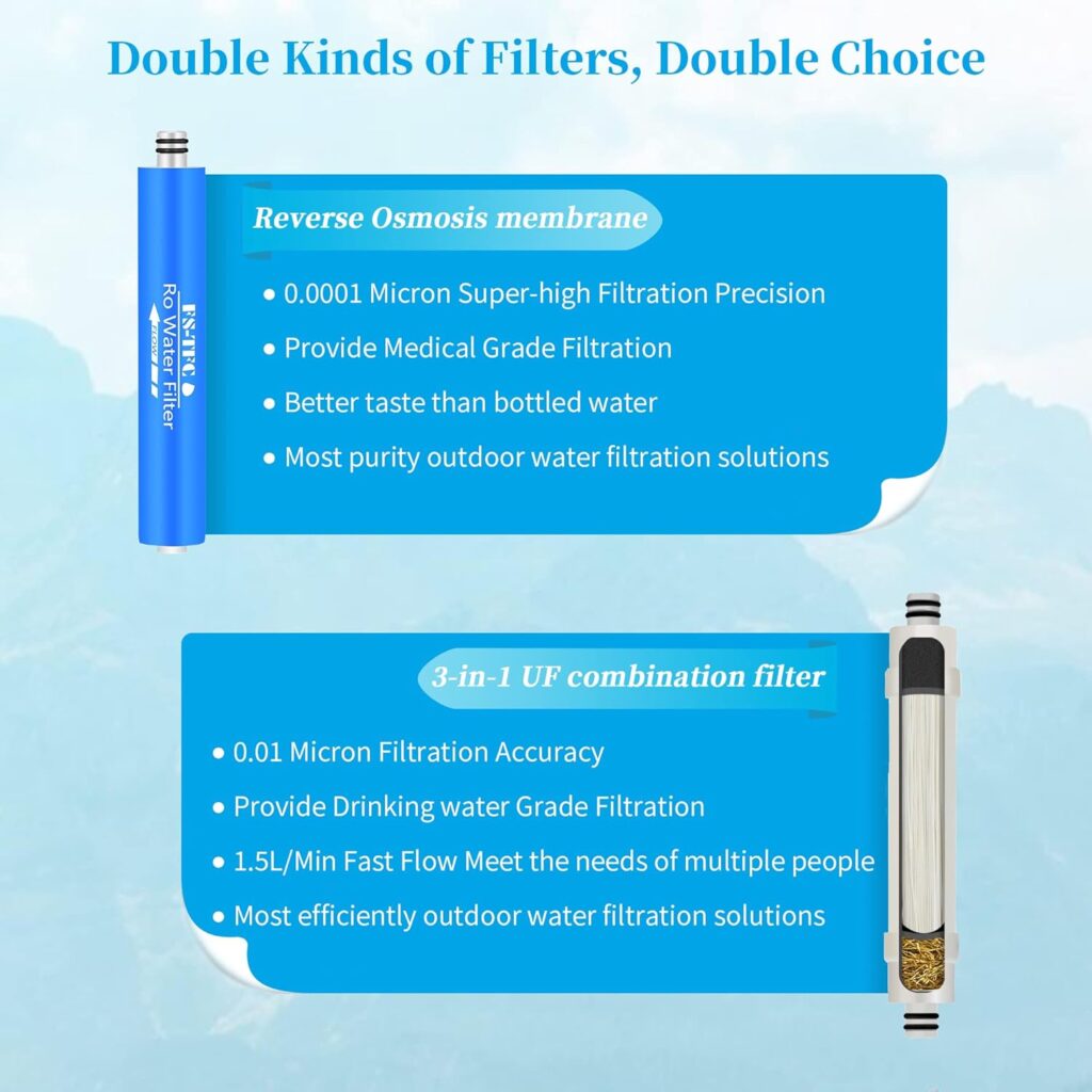 FS-TFC Portable Water Filter Survival Gear High Precision and Large Flow Optional 2 in 1 Water Purification for Hiking, Camping, Travel, and Emergency Preparedness